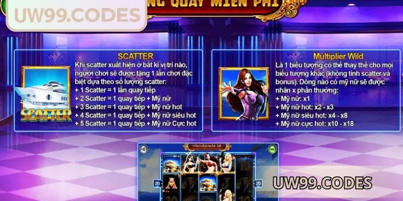 Biệt đội mỹ nữ UW99 hướng dẫn chọn nhân vật tối ưu chiến thuật