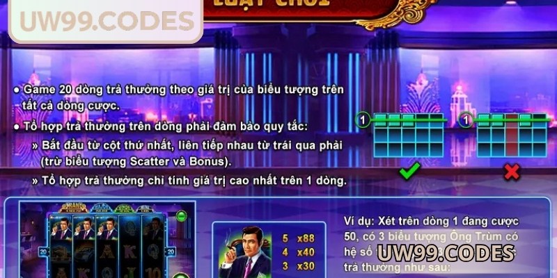 Biệt đội mỹ nữ UW99 mang cơ chế thưởng thông minh hấp dẫn