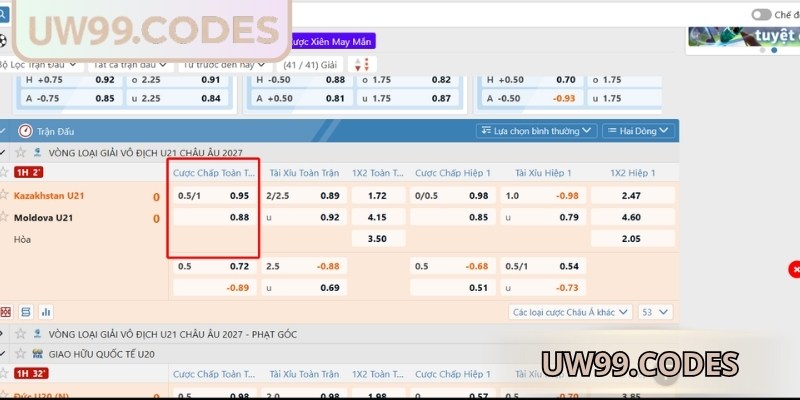 Cách đọc và ví dụ minh họa cụ thể trong bảng kèo nhà cái